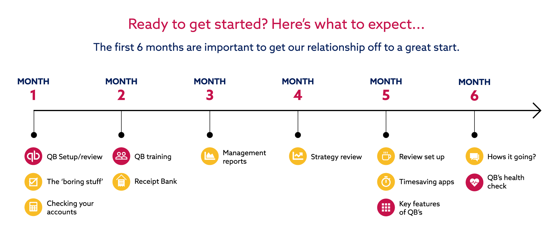 6monthplan@2x