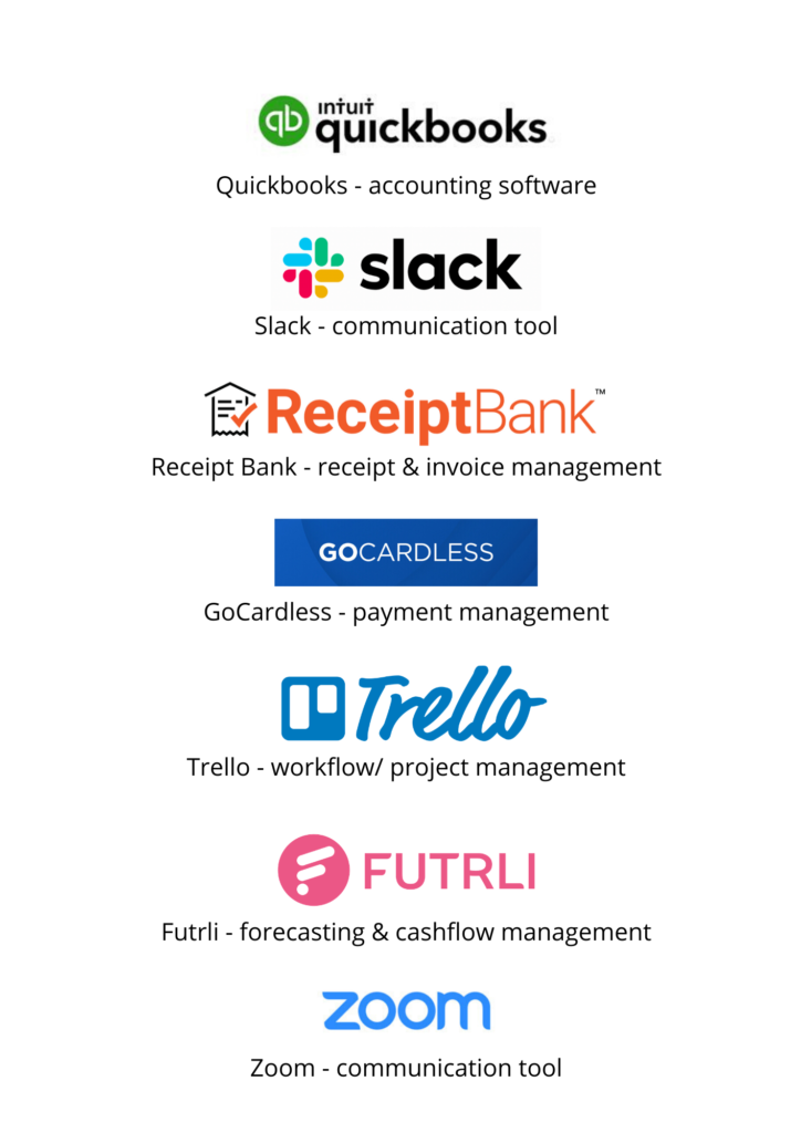 Bickerstaffs – tech logos