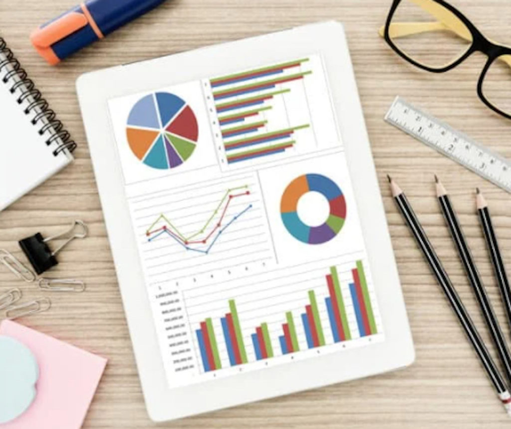 Graphs and pie chart